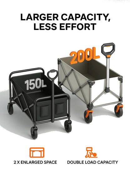 Foldable Portable Electric Utility Wagon – Effortless Heavy Cargo Handling