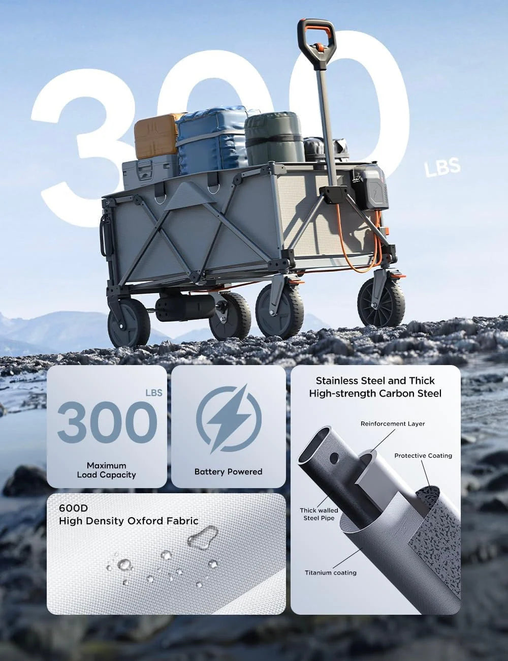 Foldable Portable Electric Utility Wagon – Effortless Heavy Cargo Handling